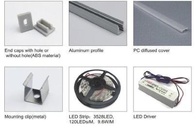 Chine La couverture faite sur commande de PC a mené les biens en aluminium de la Manche d'éclairage de bande avec T/X formé à vendre