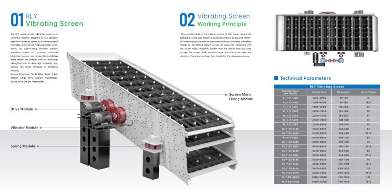 Fornecedor verificado da China - Zaozhuang Ruilong Machinery Manufacturing Co., Ltd.