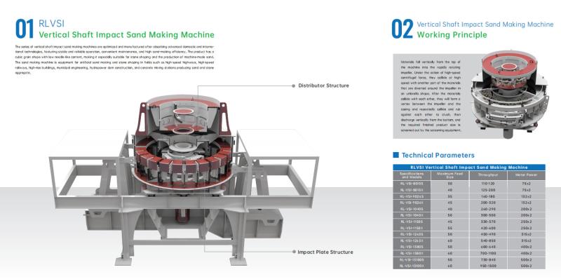 Επαληθευμένος προμηθευτής Κίνας - Zaozhuang Ruilong Machinery Manufacturing Co., Ltd.