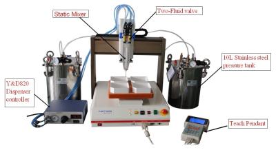 China Robot de dispensación automatizado dispensador del dispensador del pegamento de las máquinas del PWB en venta