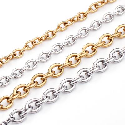 China CLASSIC Gold O Word Chain Jewelry Matching 316L Stainless Steel Chain for sale