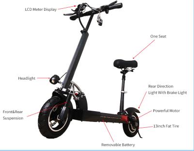 China 2020 Eu Warehouse Price Wholesale Cheap Foldable Adult Wheel 500W Kick Tire Electric Scooter for sale