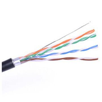 China network cable for sale