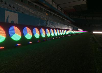 Chine Maintien facile statique d'affichage à LED De périmètre de stade de football de l'IMMERSION HD de balayage à vendre