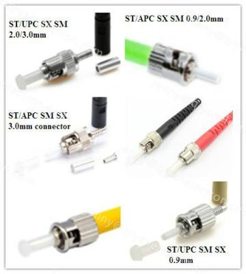 China ST/PC/APCUPC Singlemode/multimode simplex ø0.9/2.0/3.0mm Fiber Optic Connector for sale