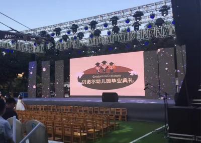 China El alquiler de la etapa del alto brillo llevó las pantallas de visualización para los conciertos 5.95m m en venta