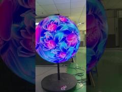 Spherical LED Displays