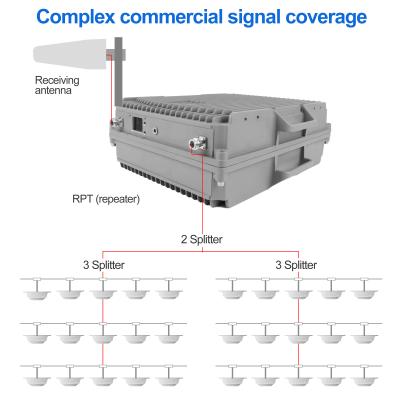 中国 Outdoor Waterproof Phone Repeater 2W/5W 800mhz-2600mhz Industrial Signal Booster 販売のため