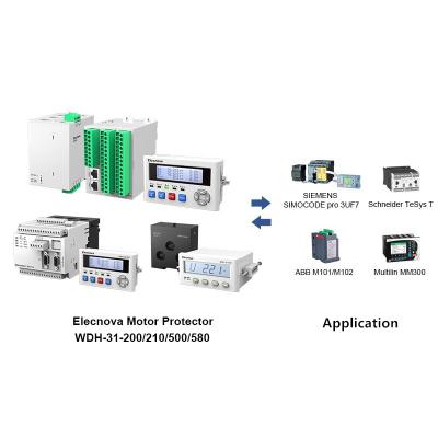 China WDH-31-500 380V AC Protective Circuit Breaker / Thermal Switch Motor Protection WDH-31-500 for sale