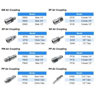 China Iron PS pp Shipping and Handling Japan Air Pneumatic C Connectors Air Compressor Quick Release Coupler PH SF PF SM P.M. Hose Quick Coupling for sale