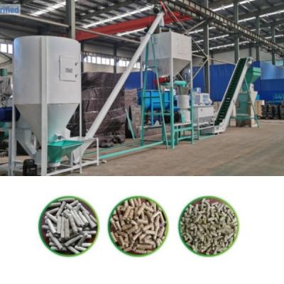 Cina Poultry Feed Pellet Making Machine Feed Pellet Production Line Chicken Feed Pellet Making Machine in vendita