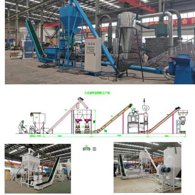 Chine Scientific Formulated Pellet Feed Production Line for Healthy & Rapid Cattle & Sheep Growth à vendre