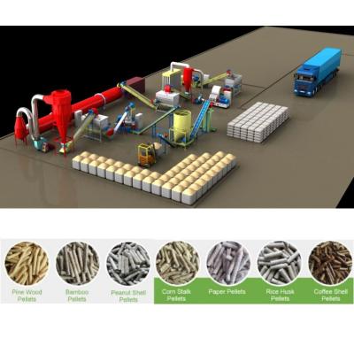 Κίνα 1ton -10Tons Biomass Pellet Production Line Sawdust Pine Wood Pellet Machine προς πώληση