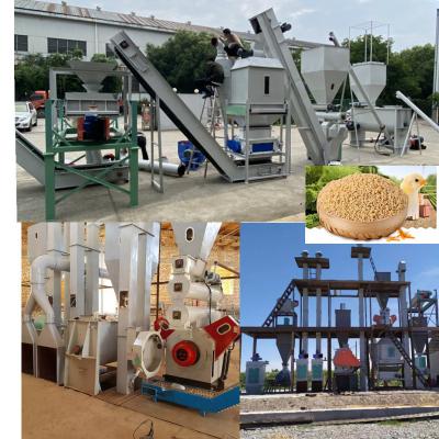 中国 High-Efficiency Feed Pellet Production Line: Clean, Crush, Mix, Granulate, Cool, Screen & Pack 販売のため