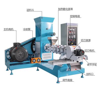 中国 China Famous Pet Machinery Factory Animal Dog Bird Cattle feed Extruder Pellet Floating Fish Food Machine 販売のため