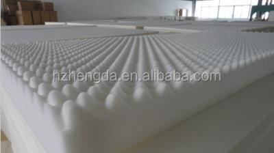 China Home Furniture Egg Crate Memory Foam Mattress Topper for sale