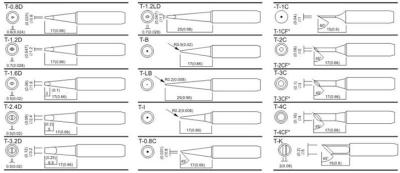 China Soldering Iron tips 900M-T series,soldering station parts for sale