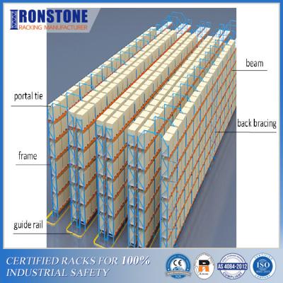 Cina Connettore della navata laterale del legame della struttura dello scaffale del pallet per sicurezza in vendita