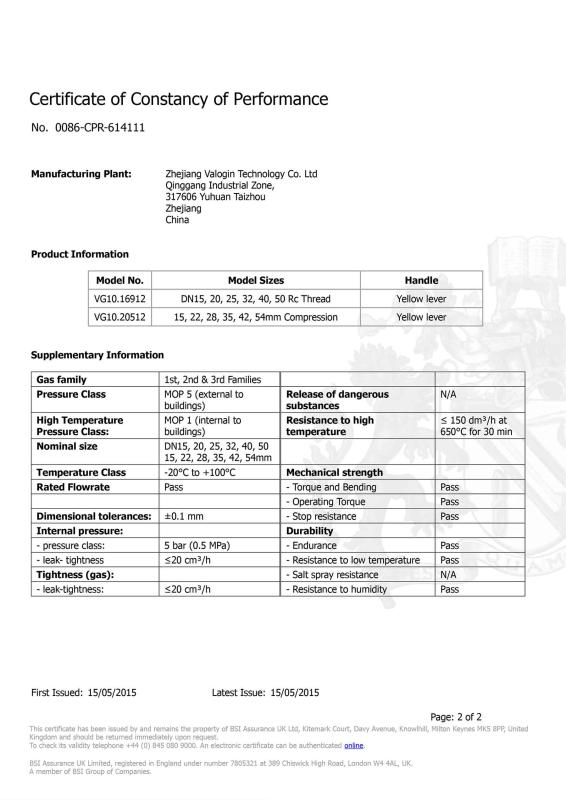 CE - Zhejiang Valogin Technology Co., Ltd.