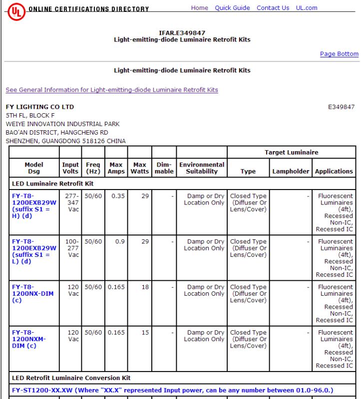 UL - FY Lighting Co., Ltd.