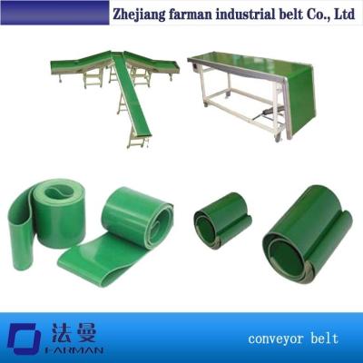 China PVC PU Pe Conveyor Belt Price Toy Conveyor Belt Manufacturer for sale