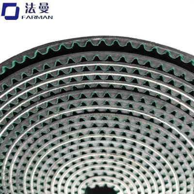 China Pharmaceutical S8M. 8M PU Circle China Timing Belts Timing Belt Synchro Pulley Belts for sale