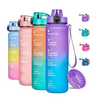 China Sustainable 1000ml One-hand Opening BPA Free Tritan Kids Leakproof Plastic Water Bottles With Times for sale