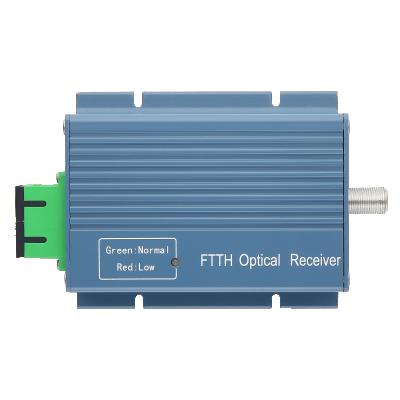 China Low Noise FTTH Solution Sanland High Performance Optical Receiver FTTH Optical Receiver For Sale for sale