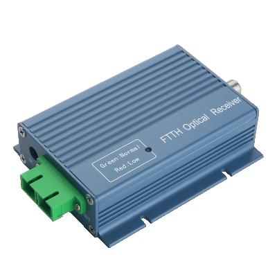 China Hot Sale Sanland FTTH Optical Receiver Active Optical Node Low FTTH Solution Optical Power Detector for sale