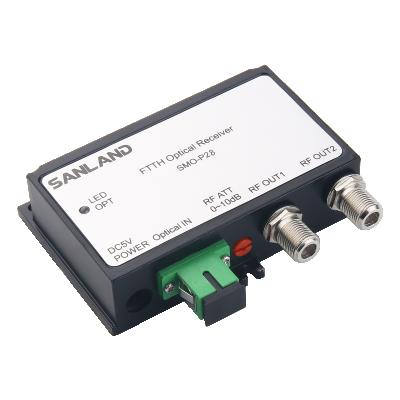 China FTTH Solution Sanland 1000MHz AGC Receiver FTTH Mini Node Optical Indoor Catv Passive Optical Receiver for sale