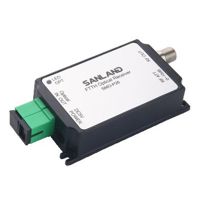 China Wholesale FTTH Solution System Sanland Low Noise Flatness Transmitter Optical Node PWDM CAG FTTH Optical Receiver for sale