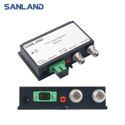 China FTTH FTTB FTTC Sanland SMO-P28 FTTH CATV Fiber Optic Receiver for sale