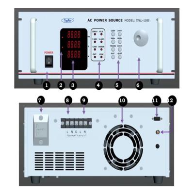 中国 OEM プログラム可能な DC AC 電源 供給 高電圧 0-300V 販売のため