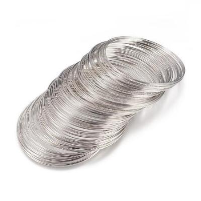 China High Permeability Alloy 1J50 1J79 1J85 Ni50 50H 79HM 79HMA Soft Magnetic Permalloy Wire /coils for sale