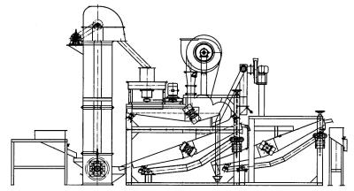 China Oat shelling machine /Oat sheller for sale