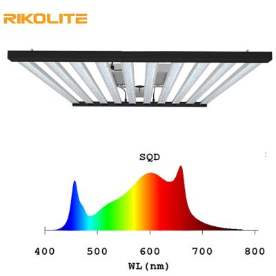 China wachsen volle landwirtschaftliche des Spektrum-1000W geführt Lichter 2000umol/s zu verkaufen