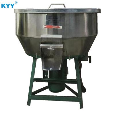 China Garment Shops Blender Machine Blender Machine for sale