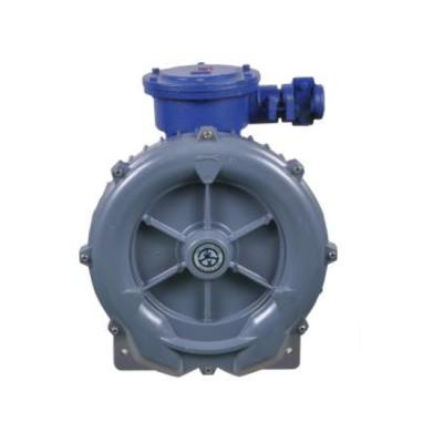 China Blower Turbo Blower Fans 220V/380V CE CCC Ring Explosion Proof Blower Centrifugal Fan FB for sale