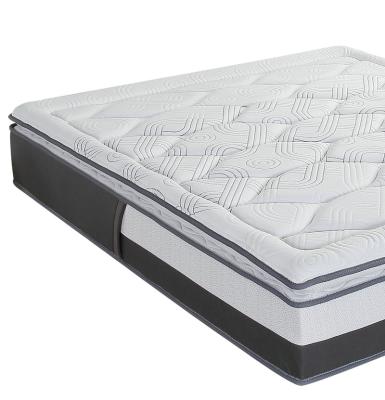 China Modern Compressed Vacuum Bedroom Mattress Pocket Spring Memory Foam Spring Bed Mattress With High Quality Knitted Fabric for sale