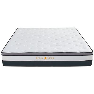 China High Quality Vacuum Roll Packing Gel Memory 7 Zone Pocket Spring Bed Mattress for sale