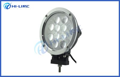 China Super Bright 60 Watt 7