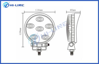 Cina I camion 4,5