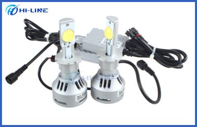 China Durable 80W Car CREE LED Headlight Bulbs Replacement Headlamp Conversion Kits 6000K - 6500K for sale