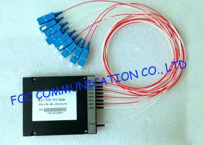 China MUX / DEMUX Wavelength Division Multiplexer Module For Telecom Networks , High Stability for sale