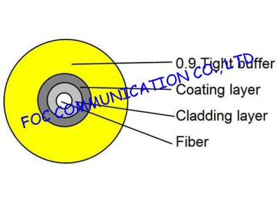 China Bend insensitive fiber optic Tight Buffered cable 0.9mm SM or MM Suitable For Pigtails for sale