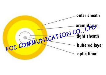 China Indoor Simplex SM or MM Optical Fiber Cable For Fiber Optic Patch Cord for sale