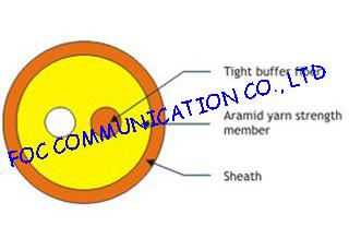 China Tipo al aire libre redondo a dos caras del cable de fribra óptica GJFJV confiable/cableado de la fibra óptica en venta