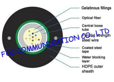 China Solo modo del tubo 12 del cable de fribra óptica al aire libre flojo de la base y acorazado con varios modos de funcionamiento en venta