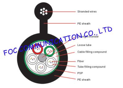 China De zwarte PE Kabel van de Jasje Openlucht Optische Vezel GYTC8S/Zelfstandige Kabel Te koop