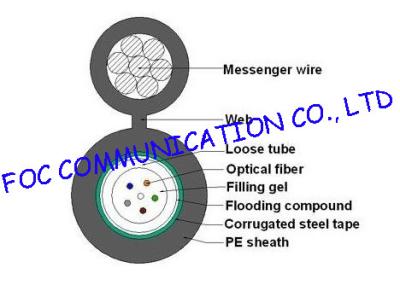 Chine Câble aérien autosuffisant de tube lâche GYXTC8S/câble optique blindé extérieur de fibre à vendre